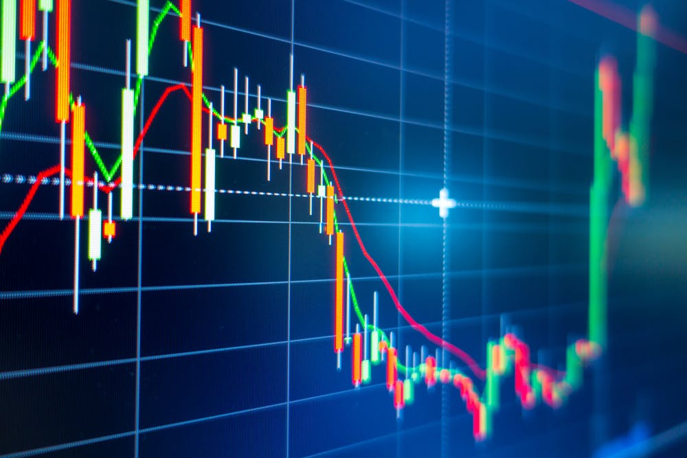 Stock Exchange Market Graph Analysis Background